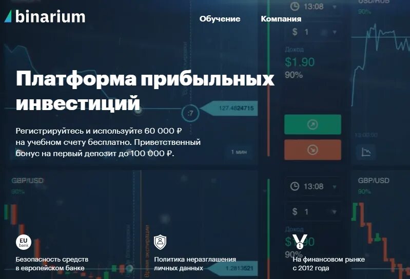Бинариум счет. Бинариум график. Вывод средств. Бинариум пополнение фото. Трейдинг бинариум.