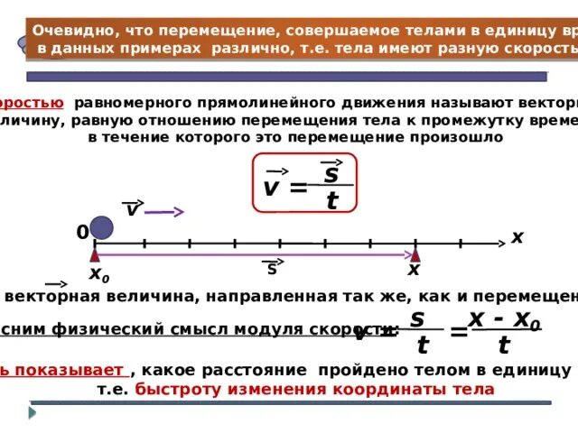 Какие движения совершает. Скорость равномерного прямолинейного движения. Перемещение тела при прямолинейном равномерном движении. Скорость равномерного прямолинейного движения формула. Средняя скорость равномерного прямолинейного движения.