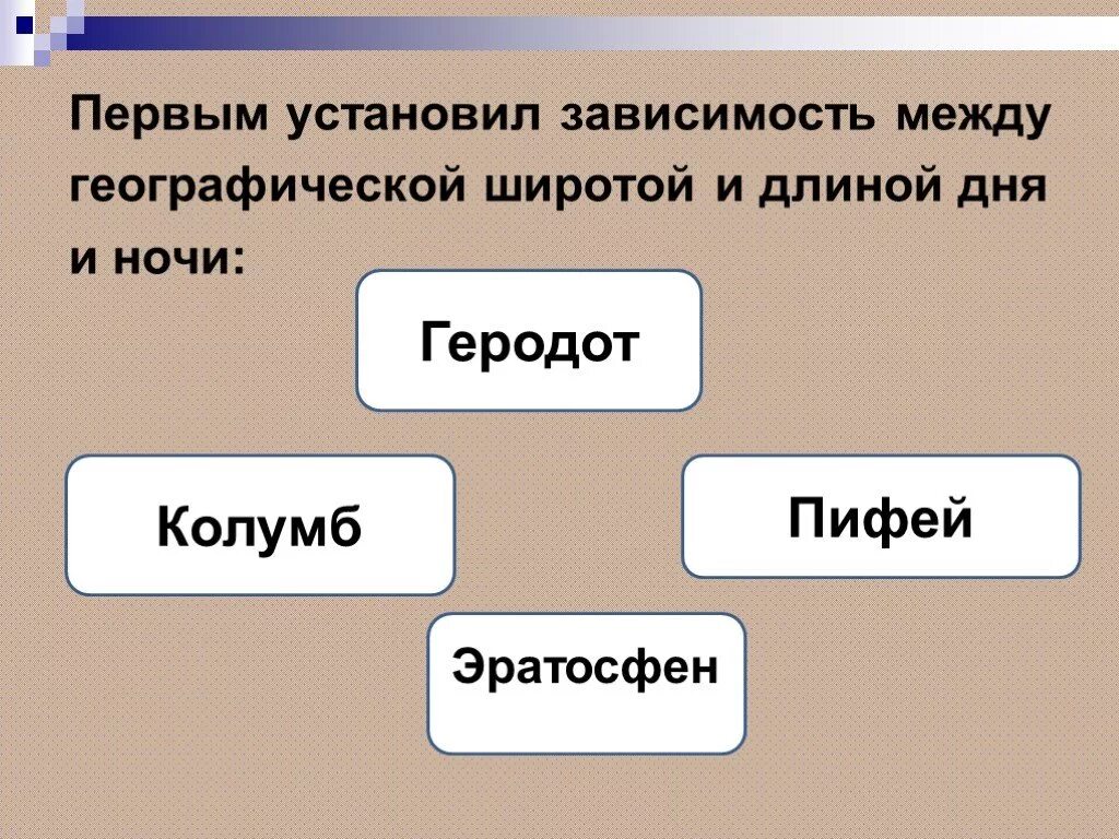 Пифей. Купец Пифей.