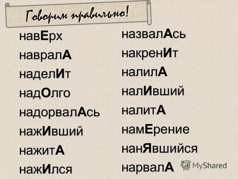 Есть слово наделить. Налита ударение в слове. Налита ударение ударение. Налито или налито ударение. Ударение налила как правильно.