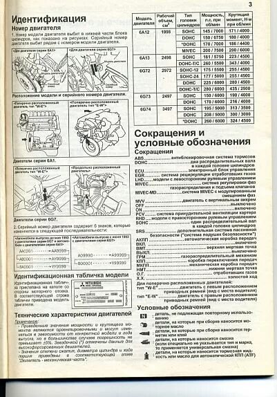 Митсубиси делика где находится номер двигателя Справочная и техническая информация о деталях двигателей MotorZona24