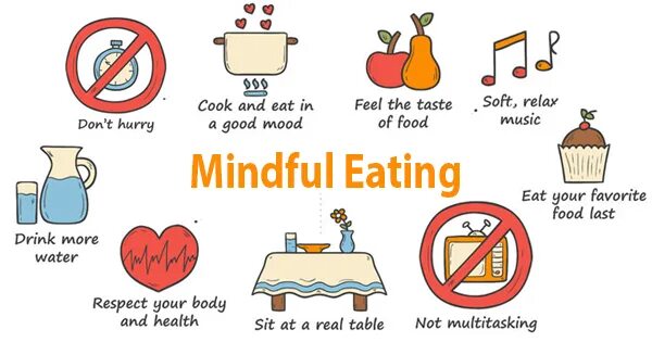Eatting или eating как правильно. Eatting или eating. Healthy eating tips. Eating rules. Eat или eating правило.