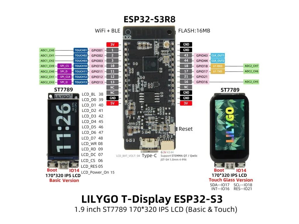 Lilygo s3. Lilygo t-display-s3 esp32-s3. esp32 плата со встроенным гироскопом. esp32 дисплей. esp32 дисплей от планшета.