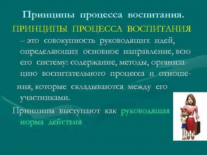 Структура процесса воспитания