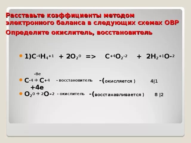 Окислительно-восстановительные реакции шкала. Окислитель в окислительно-восстановительной реакции. Схемы окислительно-восстановительных реакций замещения. ОВР химия окислитель и восстановитель.