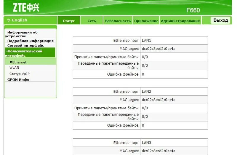 Подключить роутер мгтс. Роутер ZTE f660 МГТС. GPON роутер ZTE f660. Роутер МГТС GPON. Роутер МГТС rv6699.