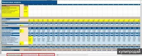 Расчет финансовой модели проекта