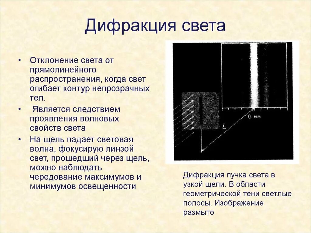 Что такое дифракция в физике. Дифракция. Дифракция света. Понятие о дифракции света. Дифракция света характеристика.