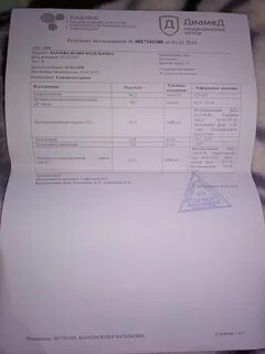 Сдать анализы на прыщи