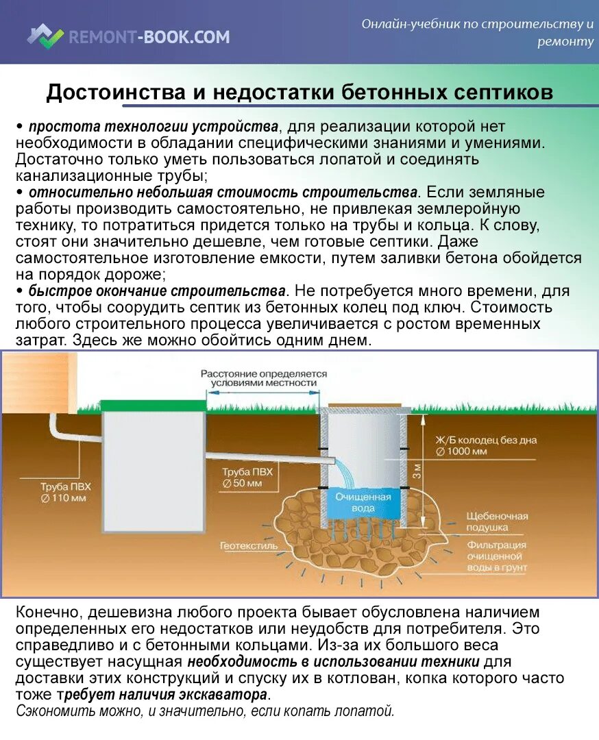 Как работает канализация в частном доме. Септик из бетонных колец 2+2+2. устройство канализации в частном доме схема септик. схема установки септика на даче. септик из бетонных колец с переливом схема как правильно.