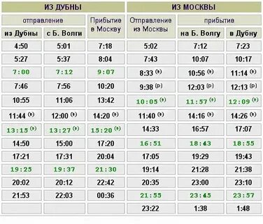 Электричка савелово москва расписание завтра с изменениями