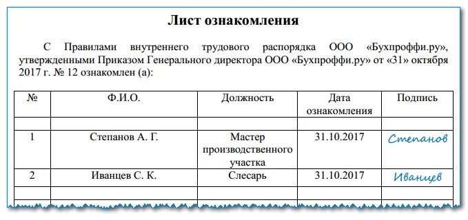 выдача работнику локальных нормативных актов. необязательные локальные нормативные акты в организации. локальный нормативный акт образец. выдача работнику локальных нормативных актов. локально правовые акты это.