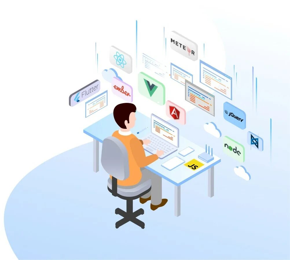 Фреймворк ангуляр. Frontend фреймворки. Фреймворк для фронтенда. Javascript frameworks. Javascript frameworks.