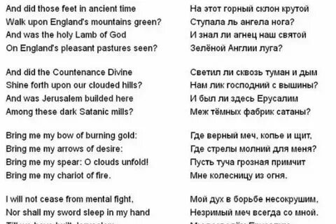Тексты песен на английском языке с переводом