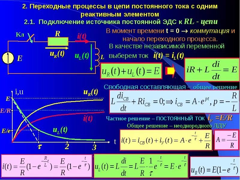 Путь постоянного тока