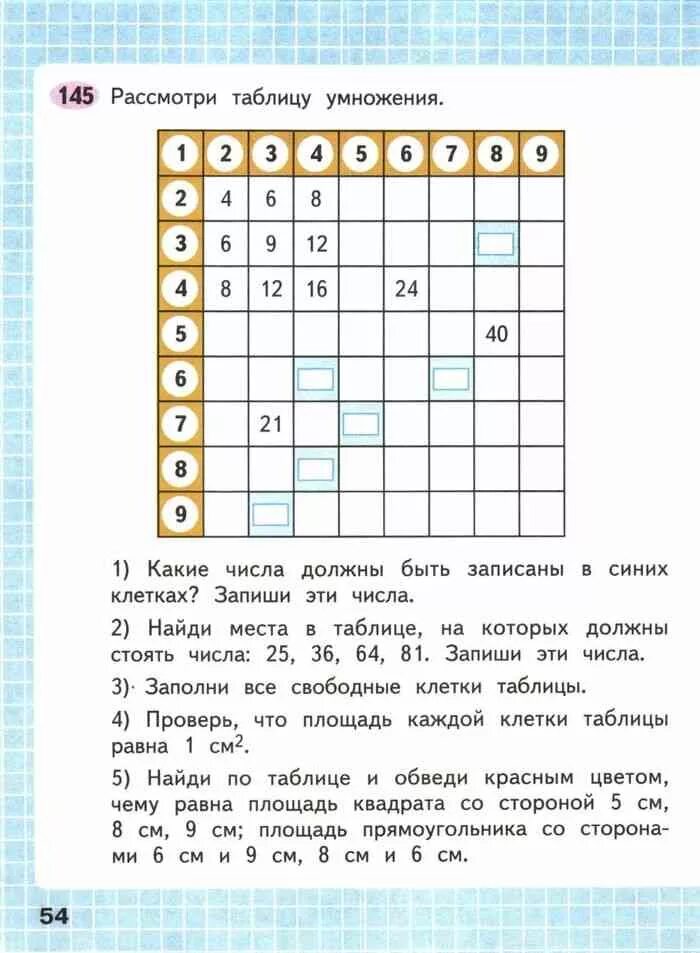 Рассмотри таблицу запиши в таблицу только числа Запиши в таблицу правильные цифры