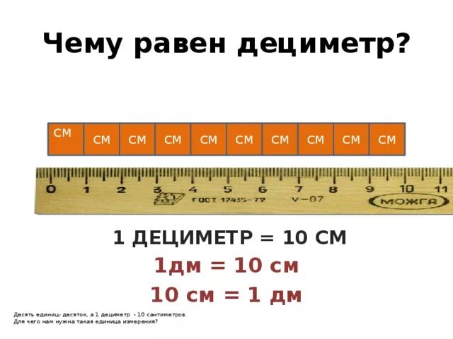 Линейка дециметр. 1 Дм 10 см. 1 Дм на линейке. 1 Дециметр 10 сантиметров. 1 дециметр имеет