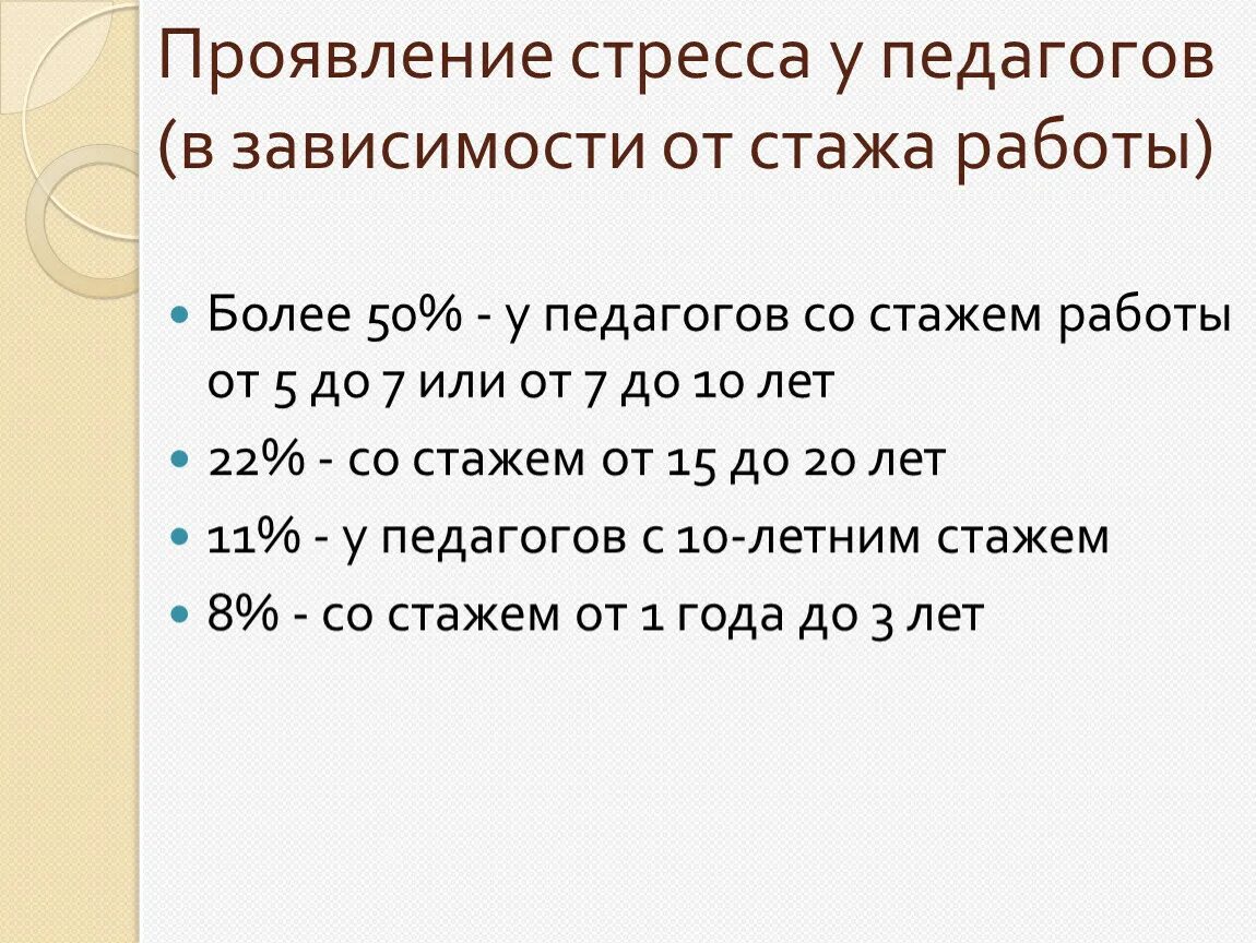 50 процентов учителей. Коэффициент стажа учителя. Стаж проценты учителям. Профилактика стресса у педагогов презентация. Разделение педагогов по стажу.