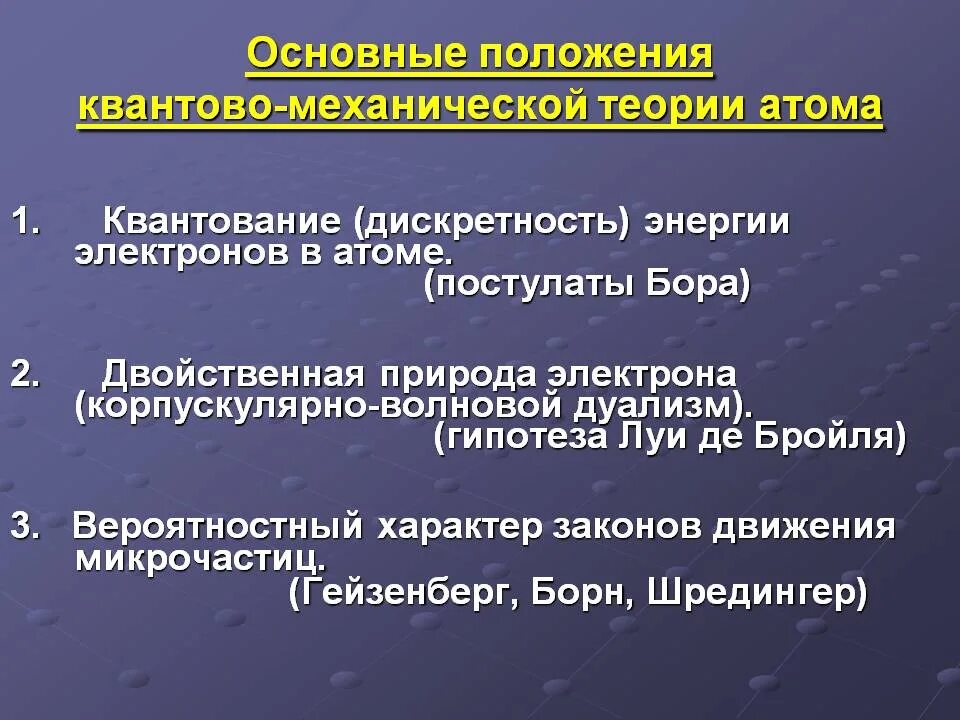 Современная теория строения. Основные положения квантовой теории. Основные положения квантовой механики. Основное положение квантовой теории. Основные положения теории строения атома.