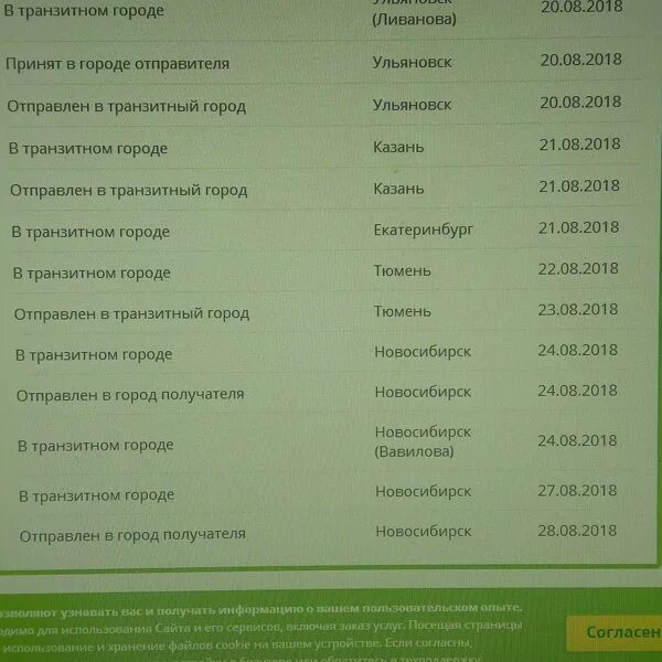 Сдэк срок хранения заказа в пункте. Екатеринбург в транзитном городе. Транзитный город Новосибирск СДЭК. Транзитный город Челябинск. СДЭК Москва Новосибирск.