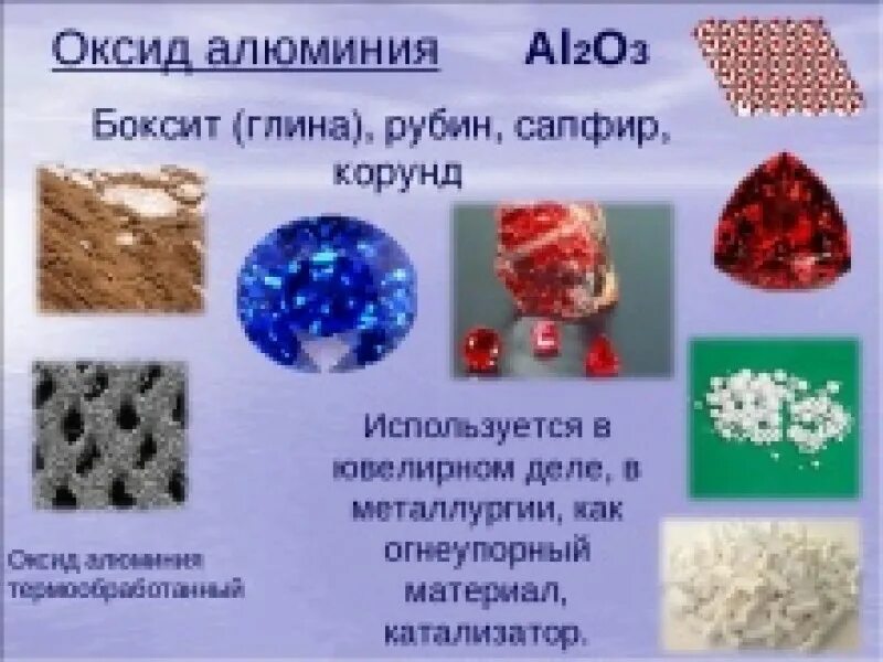 Оксид алюминия Рубин Корунд. Al2o3 оксид. Оксид алюминия сапфир и Рубин. Оксид алюминия применение.