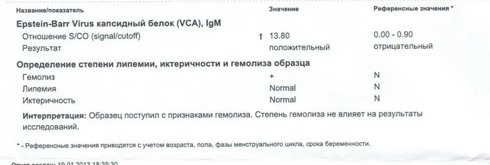 Печеночный профиль нормы. Индекс липемии. Индекс гемолиза норма. Гемолиз анализ крови показатели. Анализ крови на биохимию расшифровка у мужчины норма.