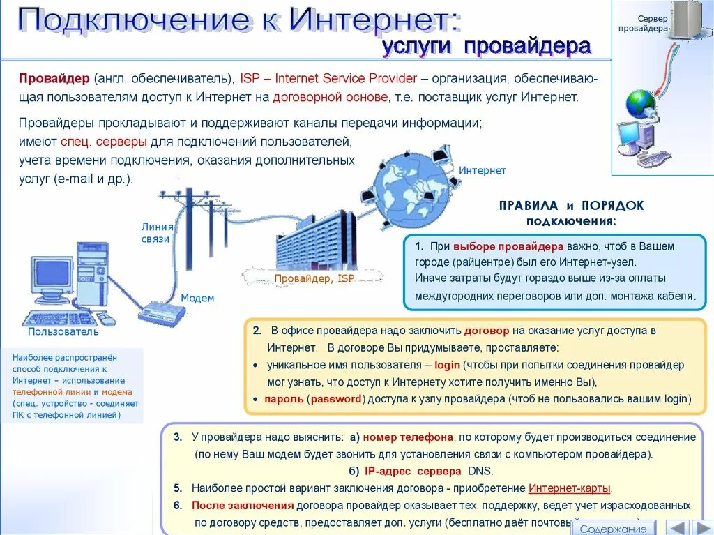 Платформа как услуга. Структура облачных вычислений. Программы для мониторинга серверов. Программы провайдера. Схема предоставления услуги iptv.