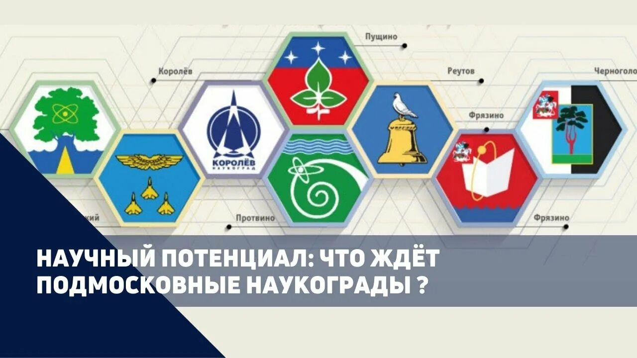 Наукограды России. Города наукограды России. Наукограды Московской области. Города наукограды России гербы. Российские наукограды