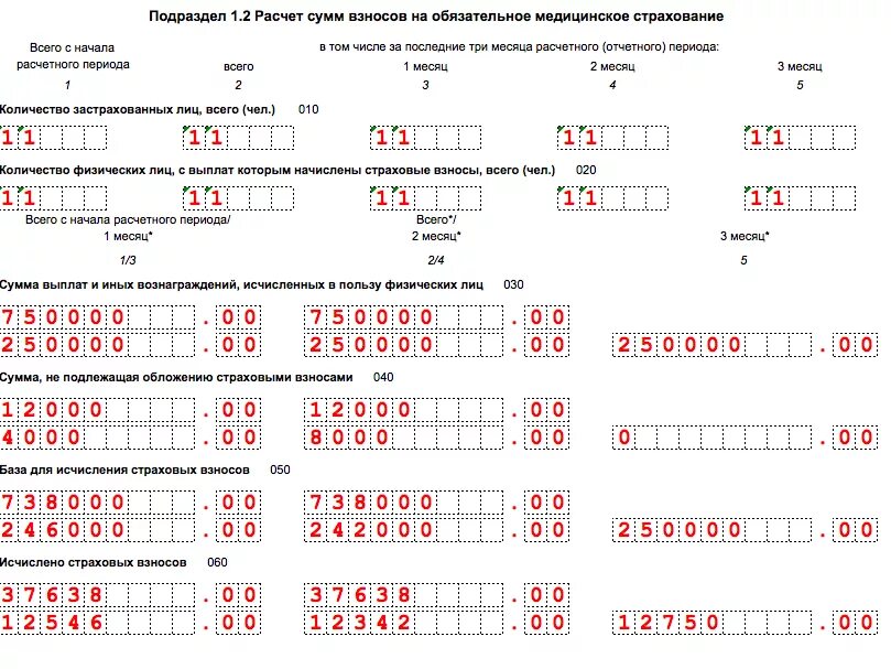 Образец формы расчета по страховым взносам. РСВ подраздел 1.1. Расчет по страховым взносам 2 раздел. Как заполняется расчет по страховым взносам. Расчет по страховым взносам заполненный.