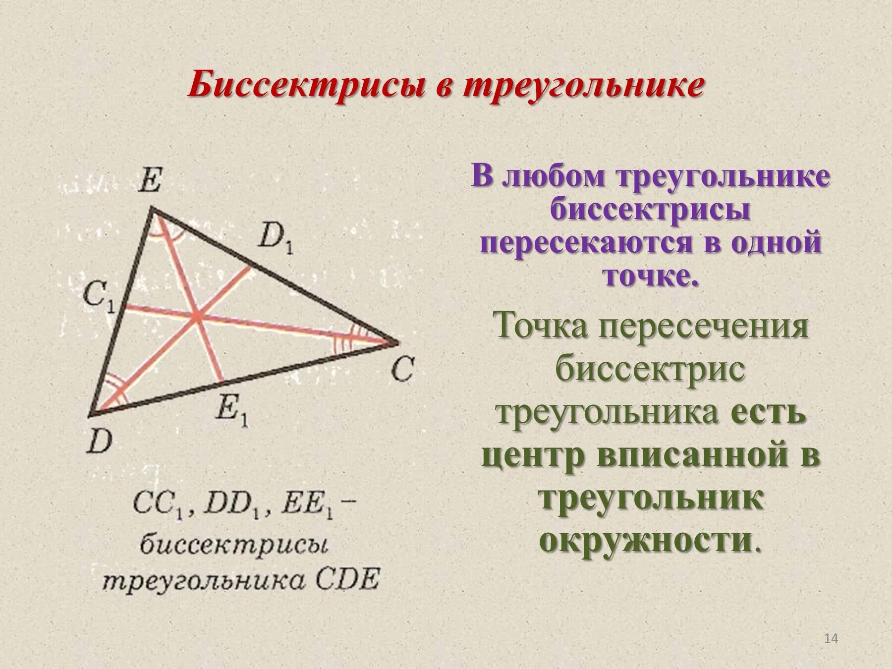 Класс найти длину биссектрисы треугольника. Точка пересечения биссектрис треугольника. Пересечение биссекрис в треуго. Пересекающиеся биссектрисы в треугольнике. Центр пересечения биссектрис в треугольнике.