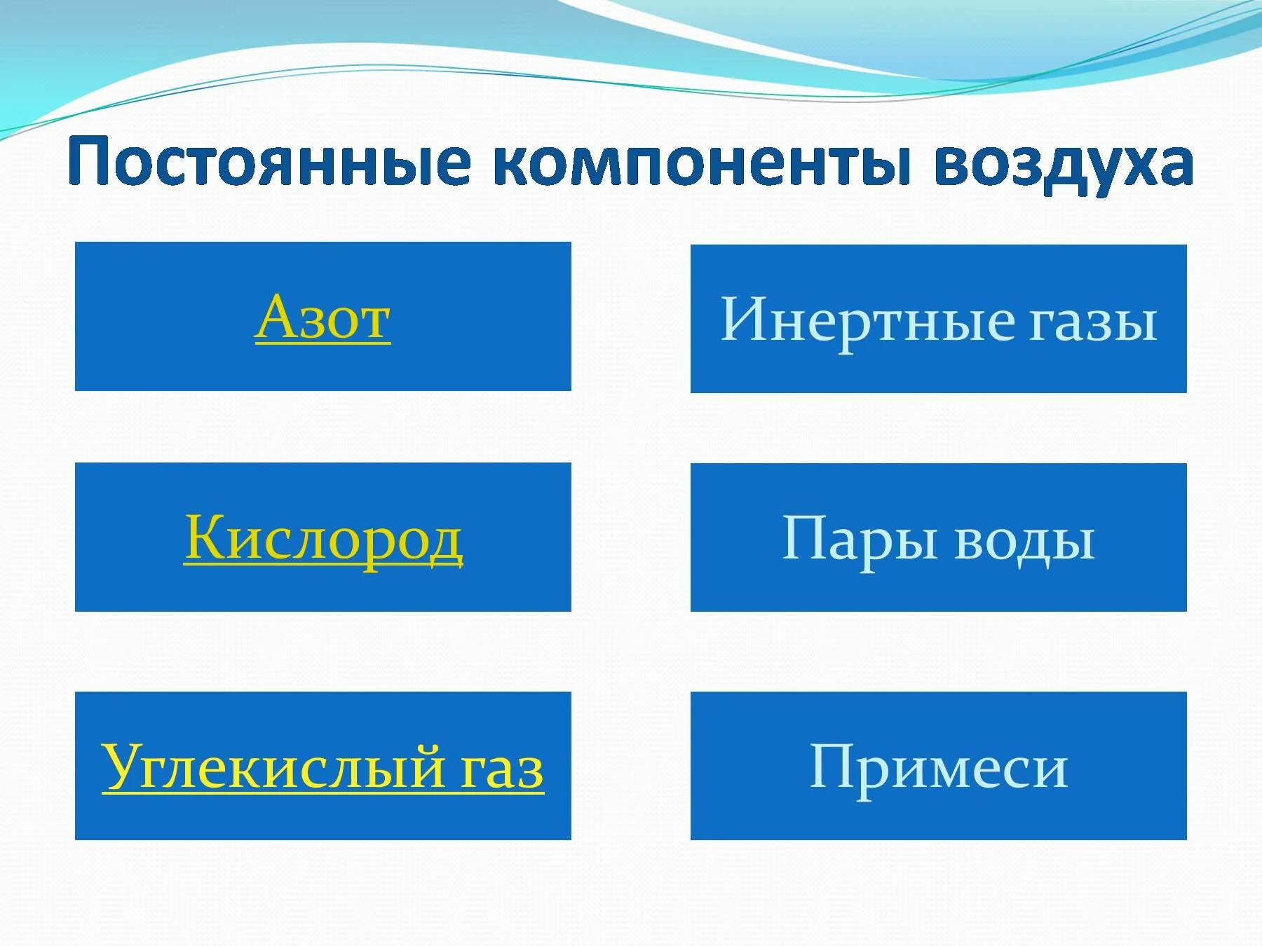 Основным компонентом воздуха по объему является. Постоянные компоненты воздуха. Компоненты воздуха 3 класс. Постоянными компонентами атмосферного воздуха являются. Состав воздуха постоянные компоненты.