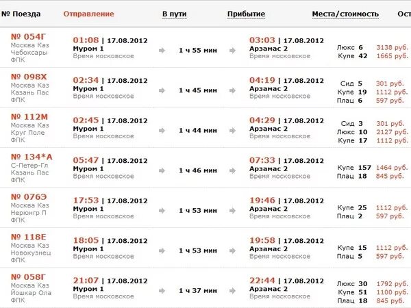 Электричка расписание Муром 1 до Арзамаса 2. Поезд Муром Арзамас. Муром-Москва расписание поездов. Электричка муром навашино расписание с изменениями