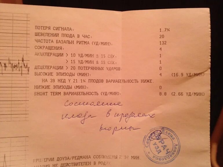Частота шевеления. Норма вариабельности в ктг в 32 недели. Вариабельность ктг норма. Шевеления плода на ктг. Ктг частота.