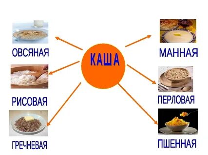 Каш тою