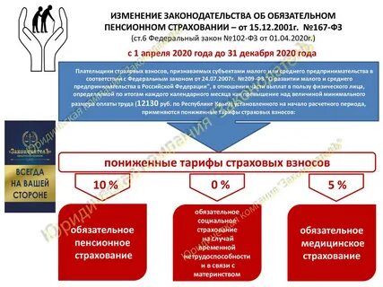 Постановление. Постановление 2330 изменения 2024. Единое пособие. Постановление 2330 изменения 2024. Единое пособие с 1 января 2023 года условия.