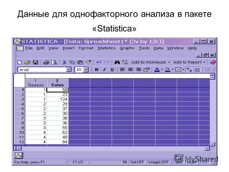 Компьютерные программы статистического анализа. Statistica интерфейс. Анализ данных в statistica. Statistica 5. Критерий манна-уитни spss.