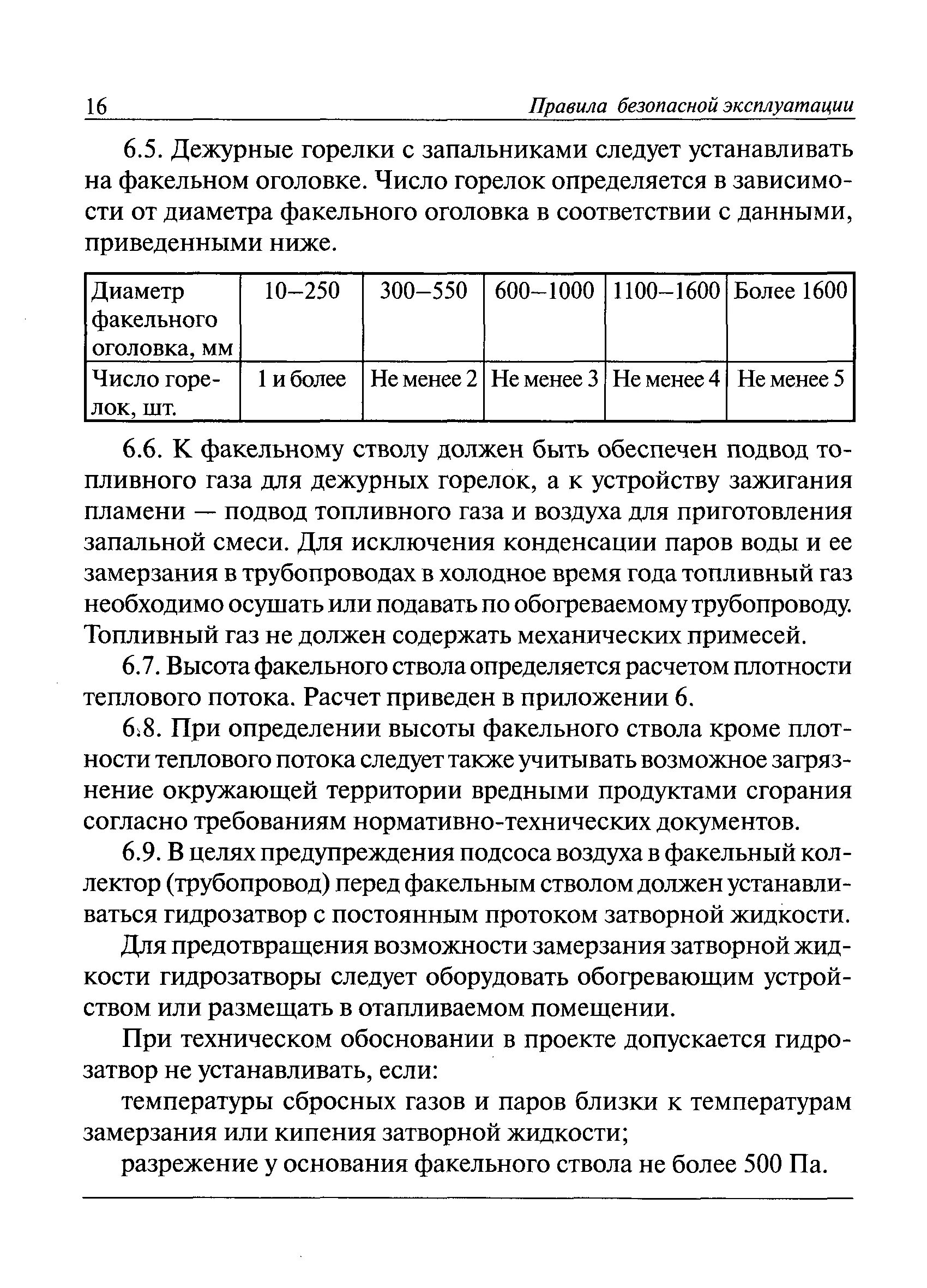 Какое минимальное число дежурных горелок. Дежурные горелки факельного оголовка. минимальное число дежурных горелок и факельных головок 1.200. дежурная горелка факельной установки.