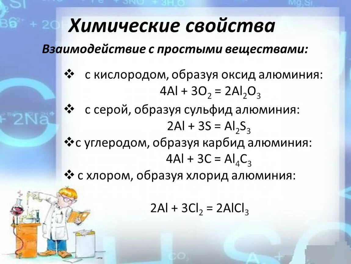 Взаимодействие алюминия. Взаимодействие алюминия с углеродом. Взаимодействие алюминия с простыми веществами. Взаимодействие алюминия с кислородом. При взаимодействии алюминия с водой выделяется