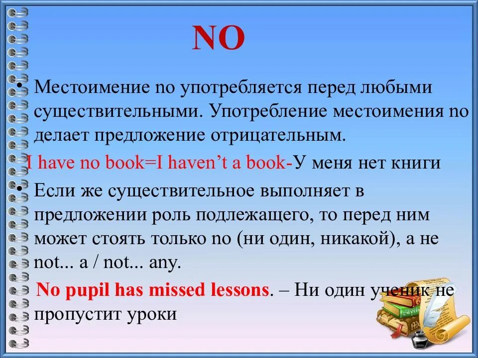 Составить текст используя местоимения. Местоимения some any. Местоимения some any no. Some any no правило употребления. Any some правила употребления.