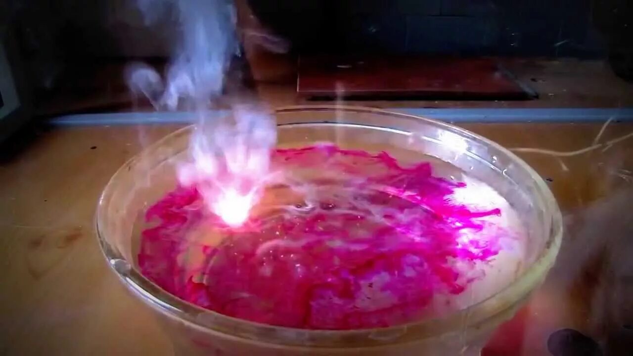 Взаимодействия с водой,натрием и калием. Взаимодействие натрия с водой схема. Взаимодействие щелочных металлов с водой реакции. Взаимодействие металлов с водой с образованием щелочи и водорода. Химические свойства щелочных металлов взаимодействие с водой.