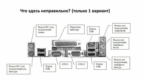 Подключение к порту c