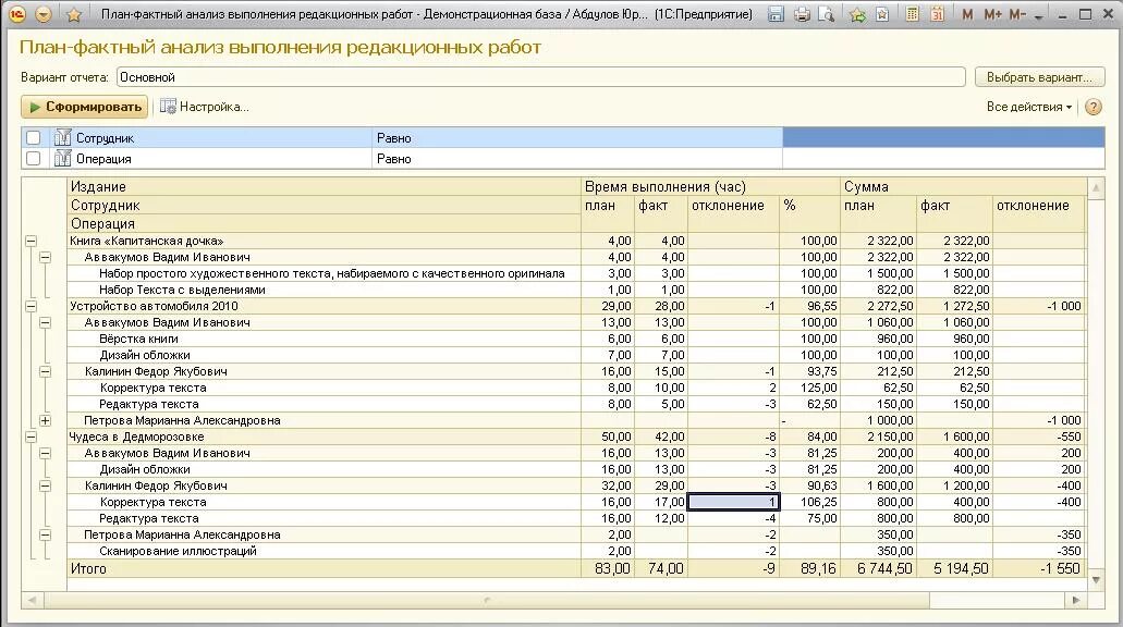 Ооо время учета. План-фактный анализ в 1с. Отчет план факт в 1с. Отчет по работе программного обеспечения. План-фактный анализ выполнения работ.