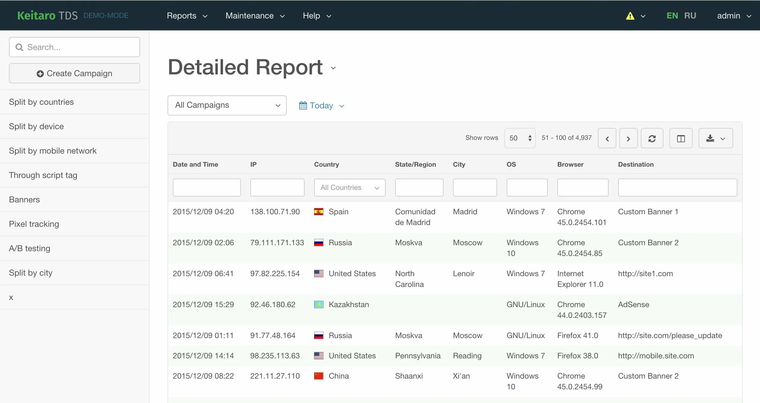 Tds script. Keitaro tds. трекер keitaro. кейтаро лого. tds трафик.