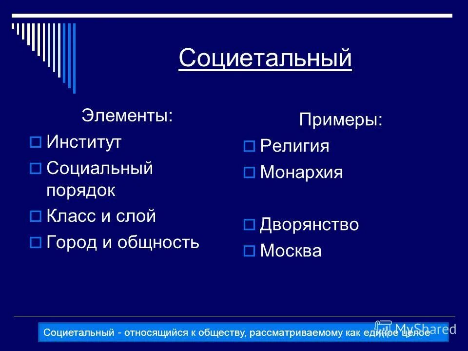 Элементы социального института. Высшая аттестационная комиссия. Элементы института науки. Наука как социальный институт. Структурные элементы науки.