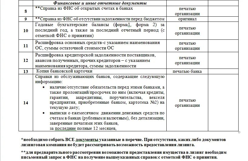 Какие нужны документы для получения лизинга. Перечень документов для лизинга автомобиля. Перечень документов для получения лизингового автомобиля. Документы для оформления в лизинг
