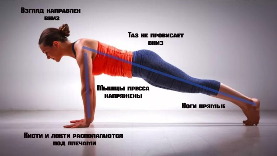 Прически подходящие для овального лица. Форма бровей по типу лица. Которые подходят для выполнения. Типы причесок женских по форме лица. Которые подходят для выполнения.