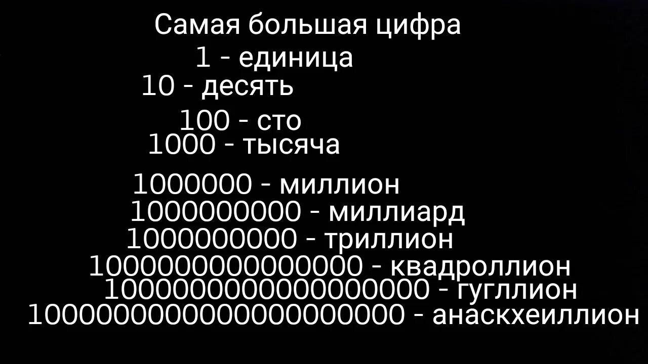 Сколько будет 1000000000 сиксиллиардов