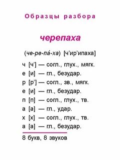 Формы разбора текста