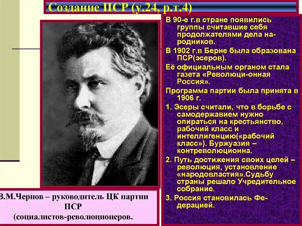 Основные положения программы пср. ПСР партия социалистов революционеров. Лидеры партии ПСР 1902. Глава центрального комитета партии социалистов-революционеров. Создание ПСР.