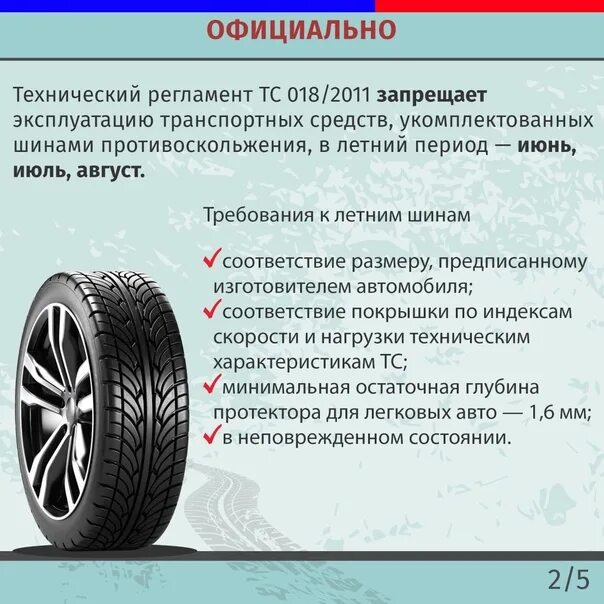 «Переобуваться» с зимней на летнюю резину. Когда переобувать на лето. Когда можно переобувать летнюю резину. Пора переобуваться на летнюю резину.